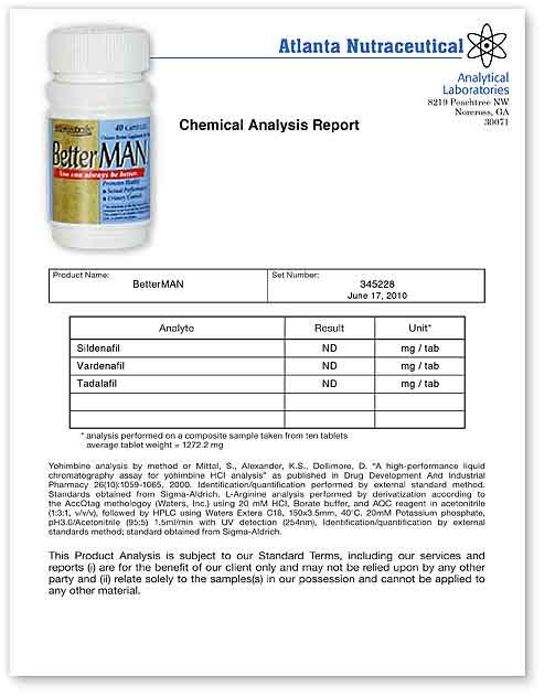 Better Man Lab Report