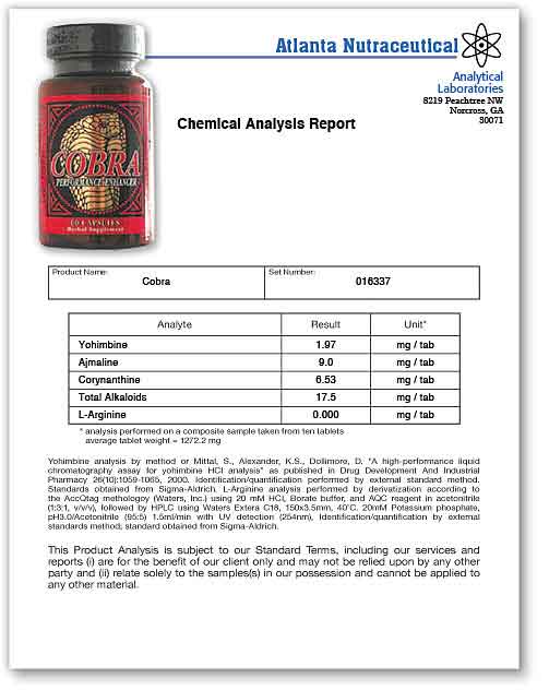Cobra Lab Report