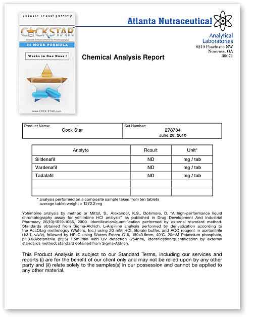 Cock Star Lab Report