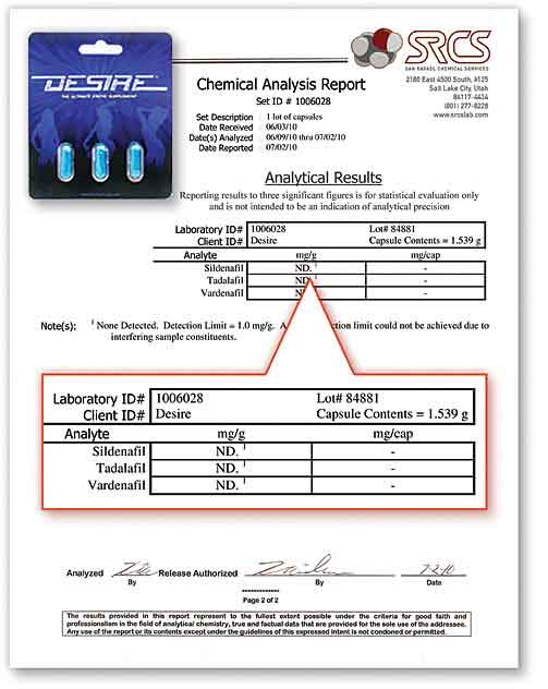 Desire Lab Report