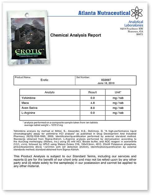 Erotic Lab Report