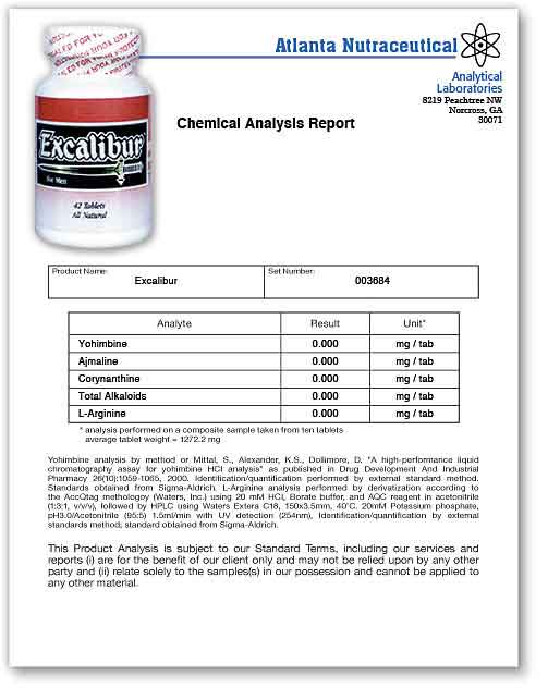 Excalibur Lab Report