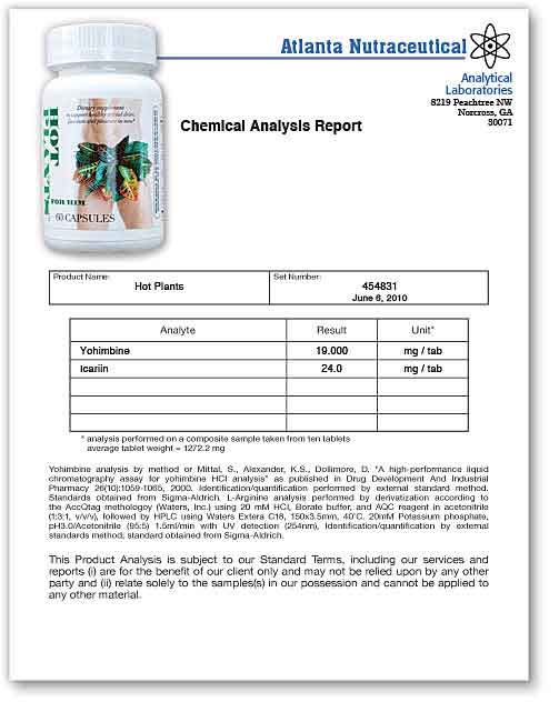 Hot Plants Lab Report