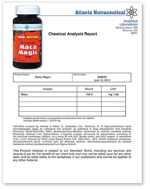 Maca Magic Lab Report
