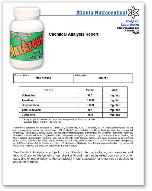 Max Arouse Lab Report