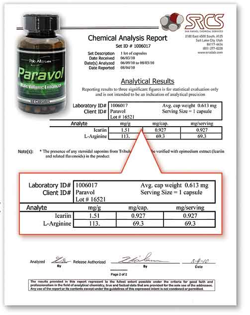 Paravol Lab Report