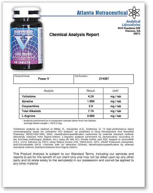 Power V Lab Report