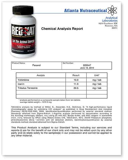 Red Kat Lab Report