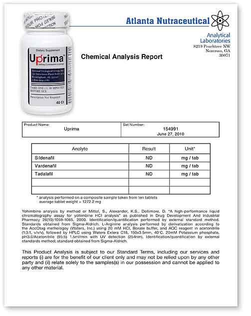 Uprima Lab Report