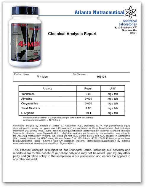 V 4 Men Lab Report