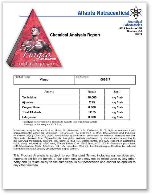 Viagro Lab Report