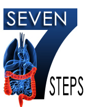 Seven Steps to a Healthy Prostate