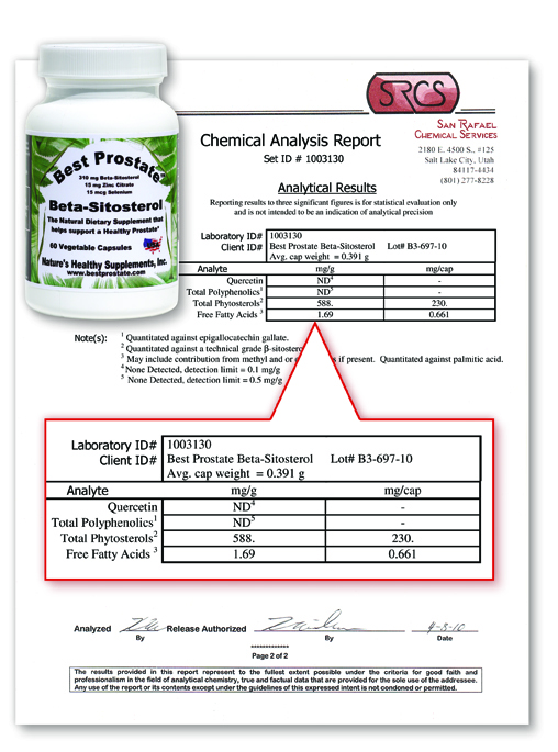 Royal Forte Prostate enlarged prostate