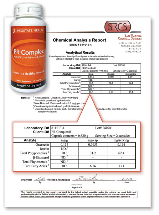 Prostate Health Prostalex Plus Review Prosvent Review