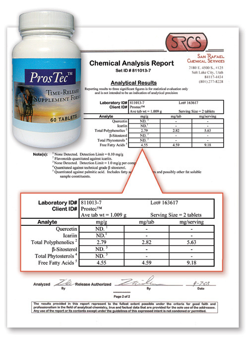 ProsTec  Prostalex Plus Review Prosvent Review