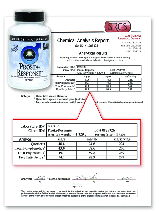 Super Beta Prostate review