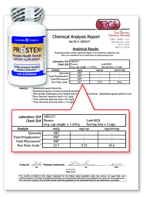 Real Health The Prostate Formula Prostalex Plus Review Prosvent Review