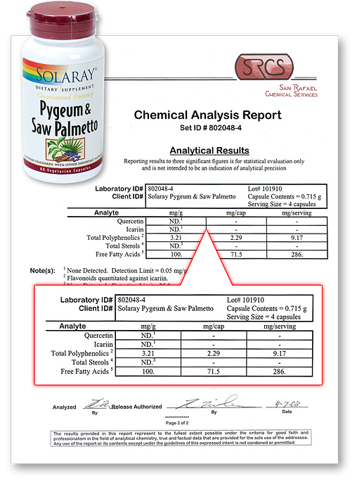 Solaray Pygeum & Saw Palmetto swollen enlarged prostate treatment