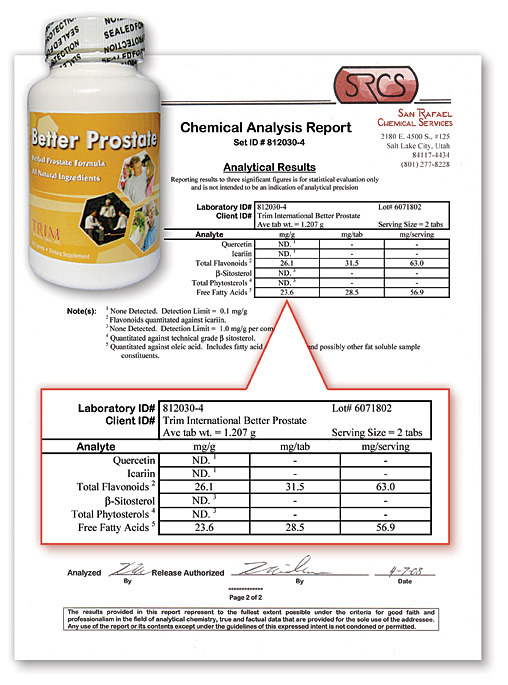 Better Prostate  Prostalex Plus Review Prosvent Review