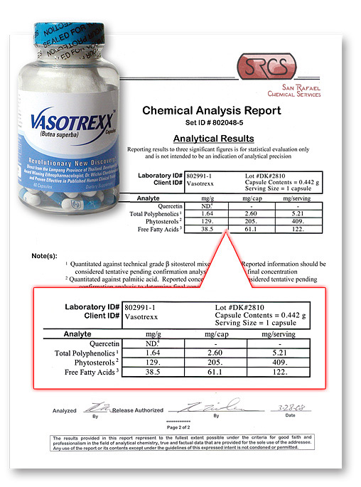 vasotrexx  Prostalex Plus Review Prosvent Review