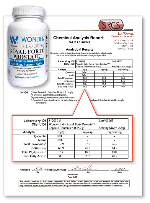 Royal Forte Prostate enlarged prostate