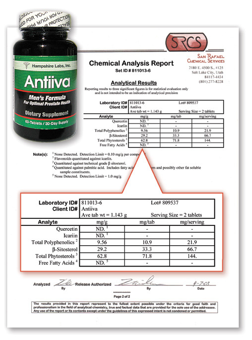 antiiva rip off scam review