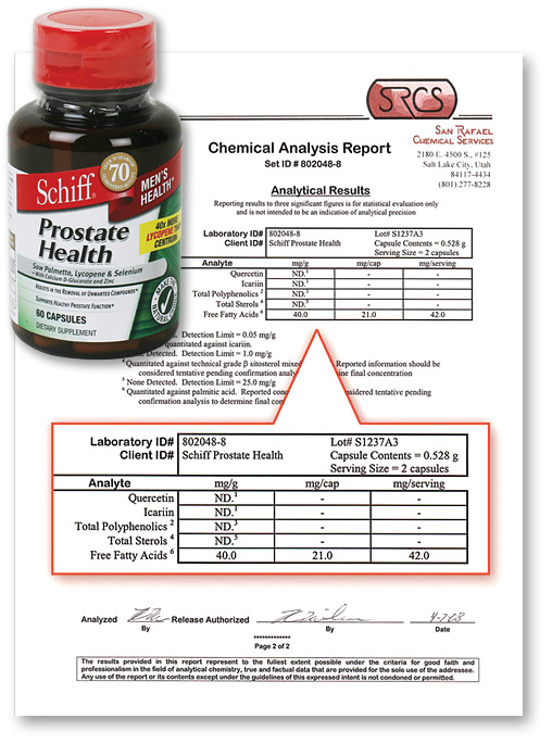 Prostate Health  Prostalex Plus Review Prosvent Review