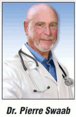 Enlarged Prostate Problems