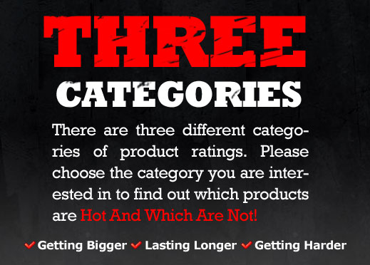 Three Categories