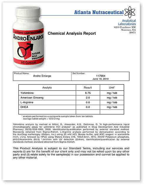 Andro Enlarge Lab Report