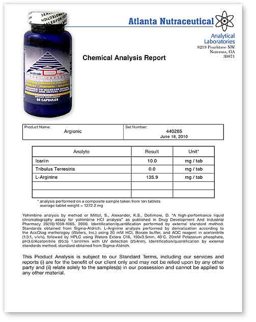 Andro Enlarge Lab Report