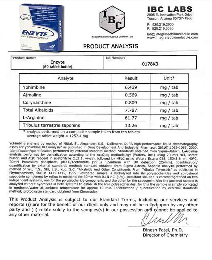 Andro Enlarge Lab Report