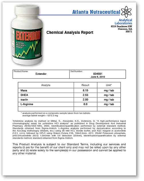 Andro Enlarge Lab Report