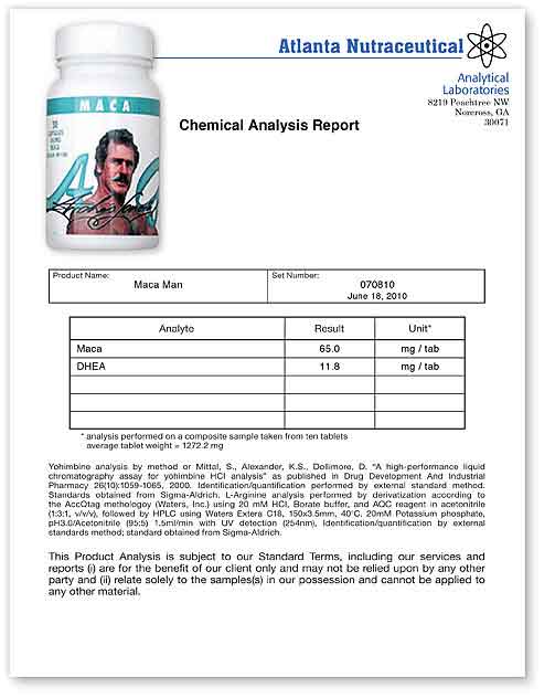 Andro Enlarge Lab Report