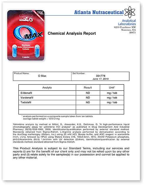 Andro Enlarge Lab Report