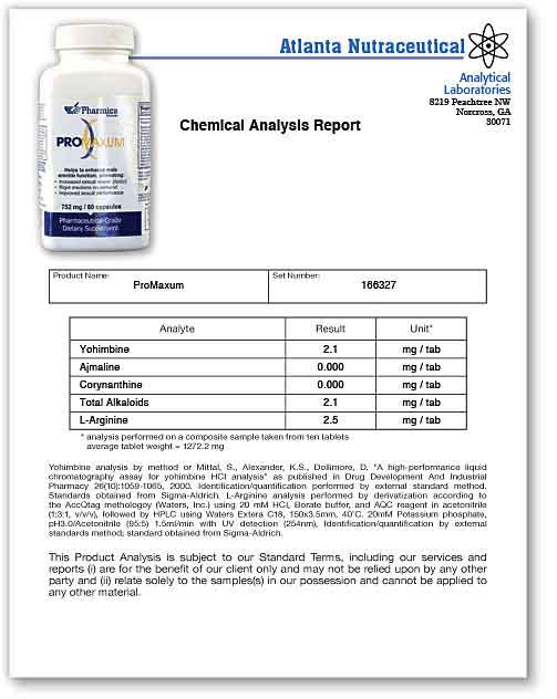 Andro Enlarge Lab Report