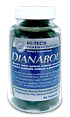 Dianabol Bottle