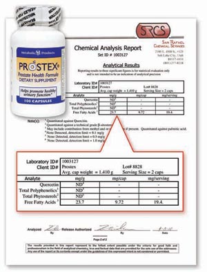 Prostex Lab Report
