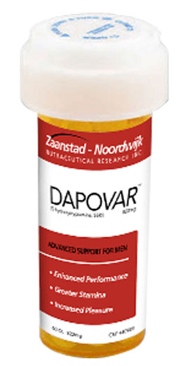 Zyrexin Review Does Zyrexin Work