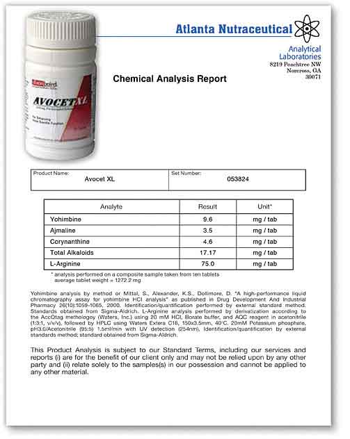 Avocet XL Lab Report
