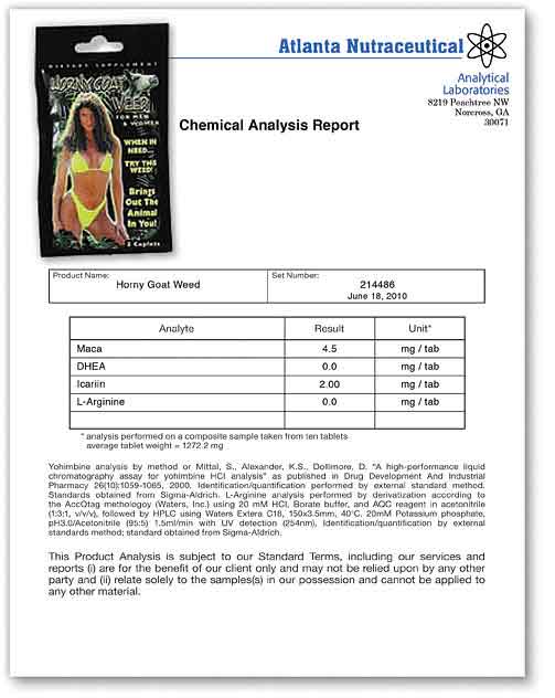 Horny Goat Weed Lab Report
