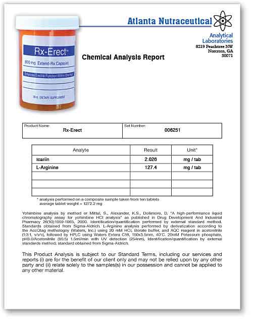 Rx Erect Lab Report
