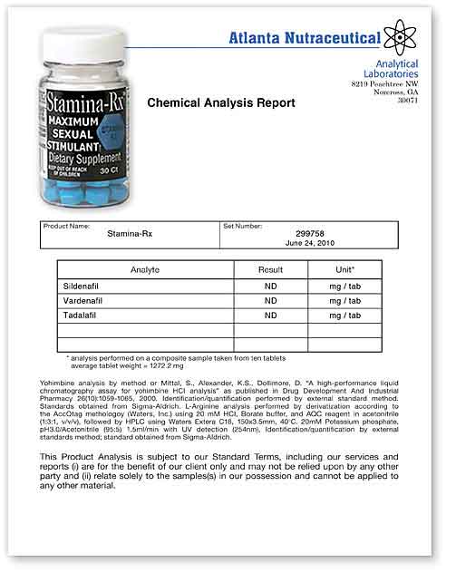 Stamina RX Lab Report