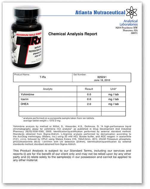 T RX Lab Report