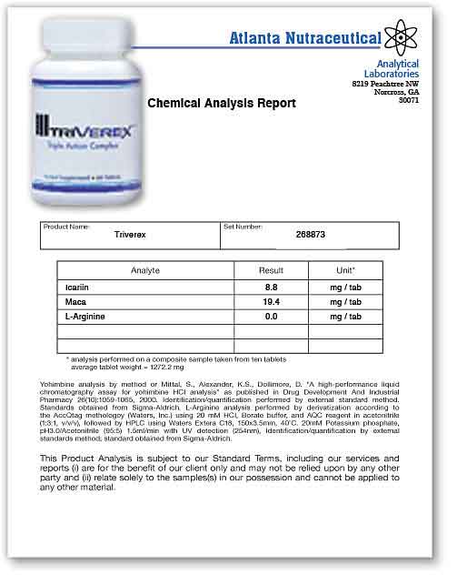 Triverex Lab Report