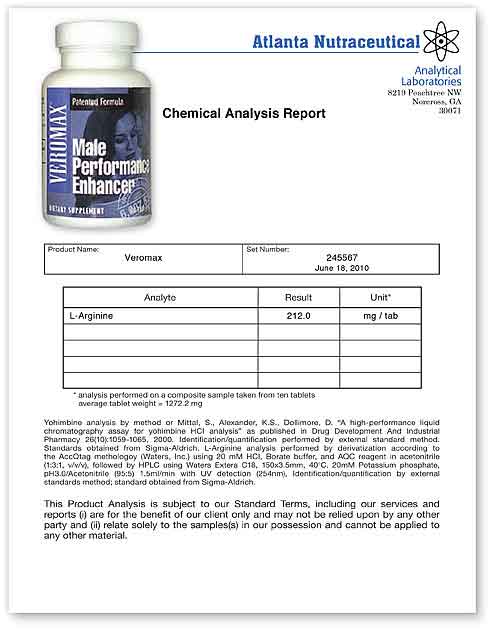 Veromax Lab Report