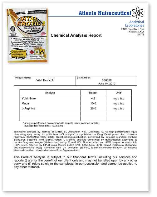 Vital Erotic Lab Report
