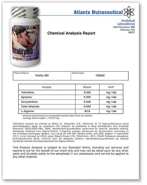 Vitality MD Lab Report