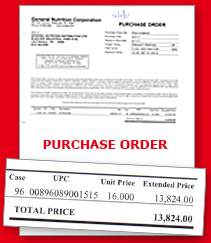 Increasing Penis Girth