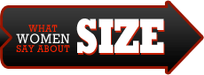 What Women Say about Penis Size